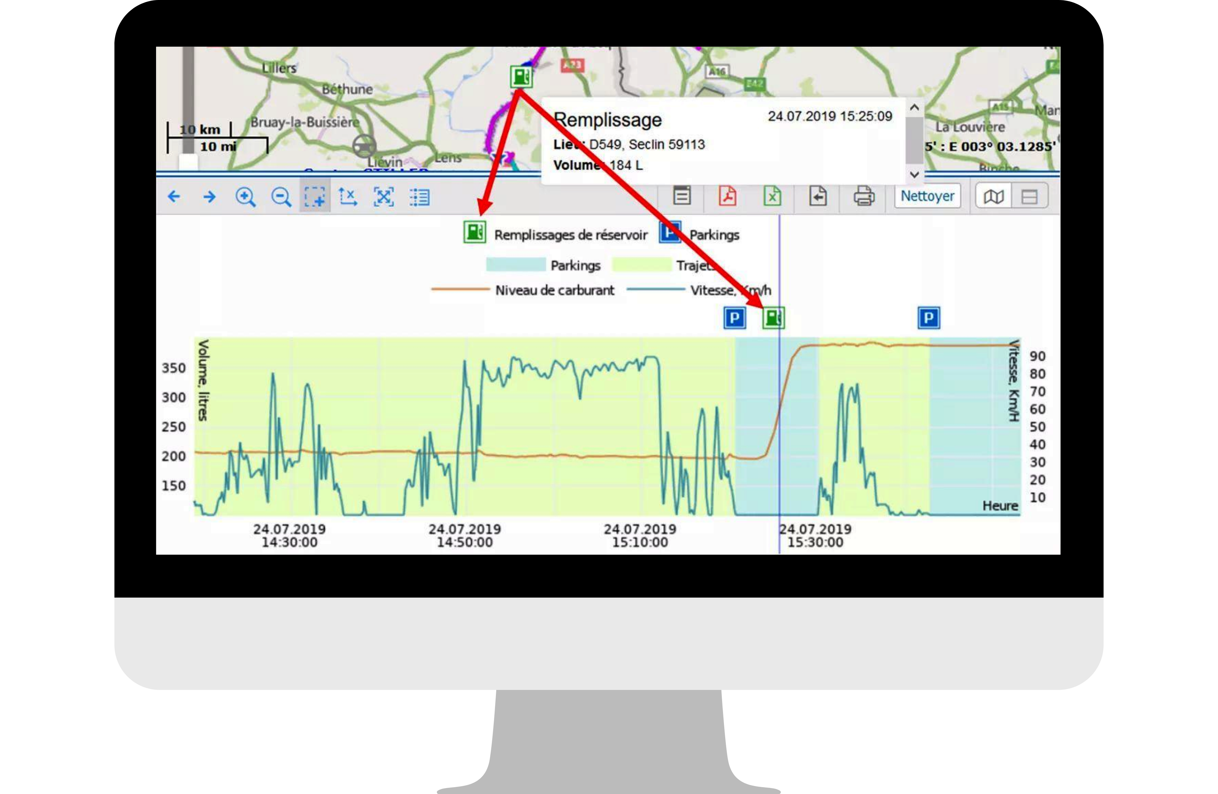 géolocalisation analyse carburant autocars