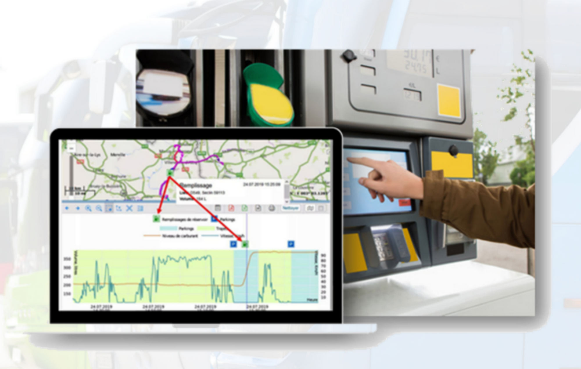 géolocalisation analyse carburant autocars