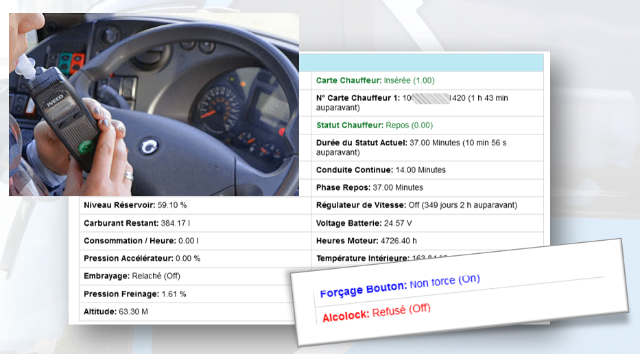 géolocalisation autocars et bus