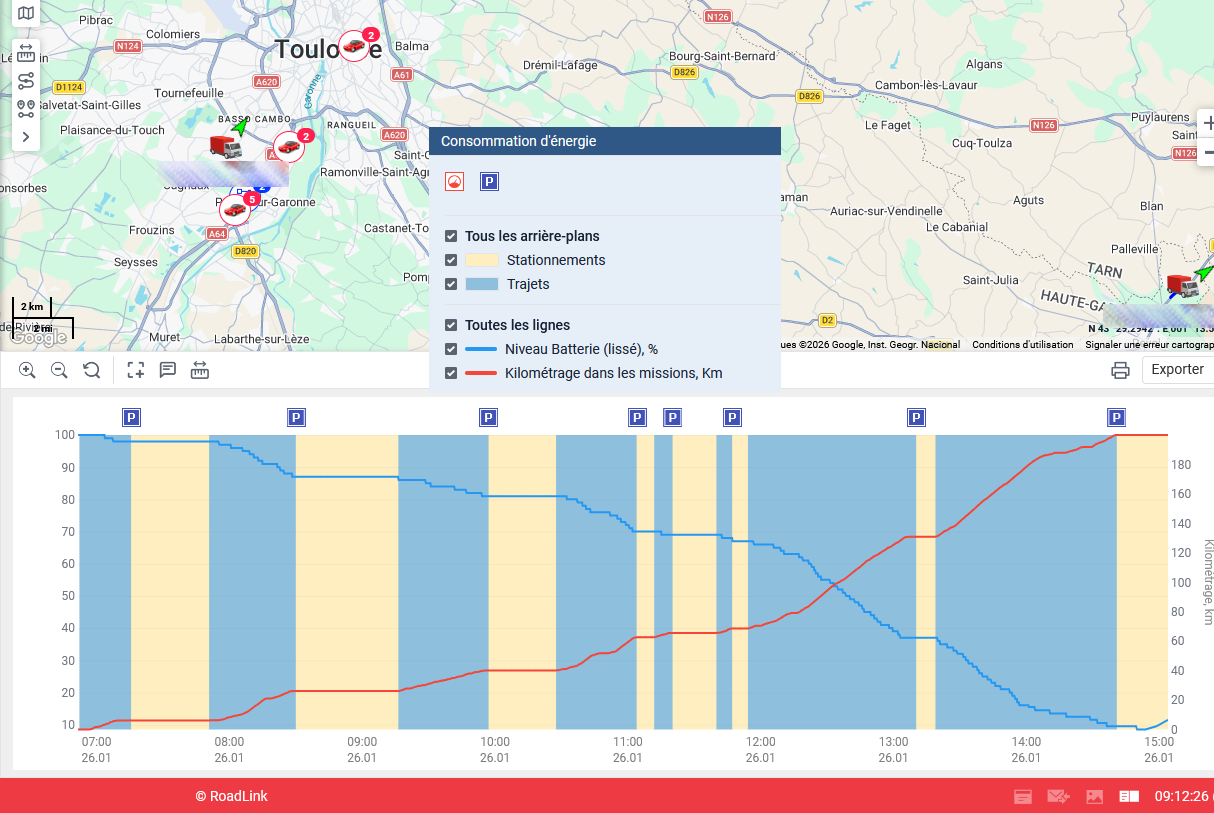 ROAD LINK VEHICULE ELECTRIQUE