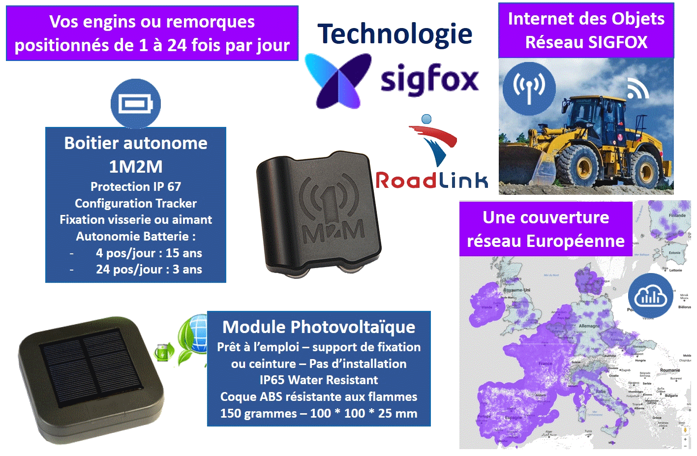 ROAD LINK SIGFOX