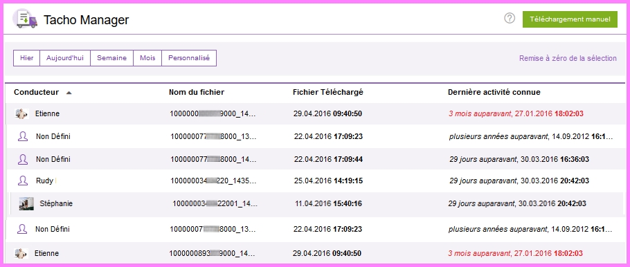 Fichier V1B Geolocalisation données sociales chronotachygraphe